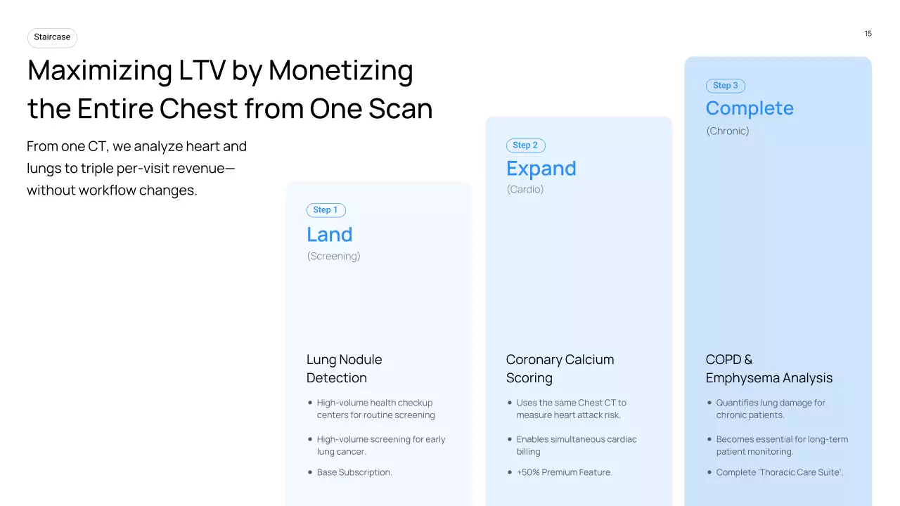 블루 모던 비즈니스 프레젠테이션