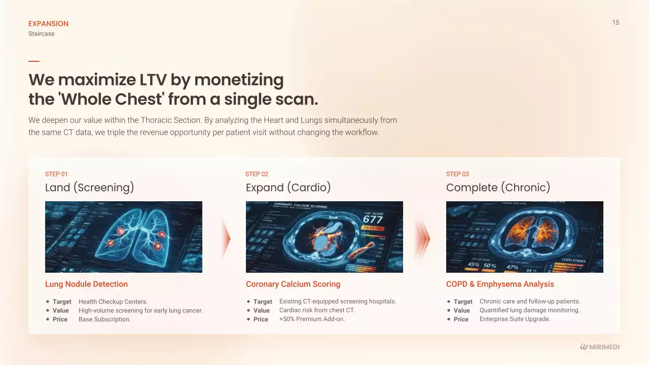 베이지 클린 AI 진단 사업 설명회