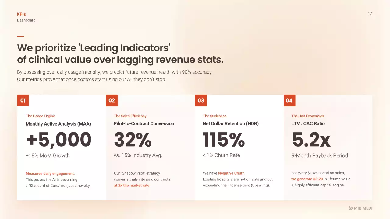 베이지 클린 AI 진단 사업 설명회