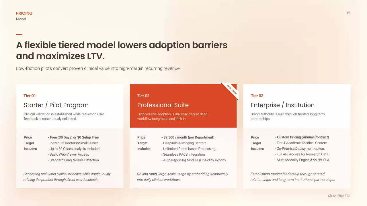 베이지 클린 AI 진단 사업 설명회