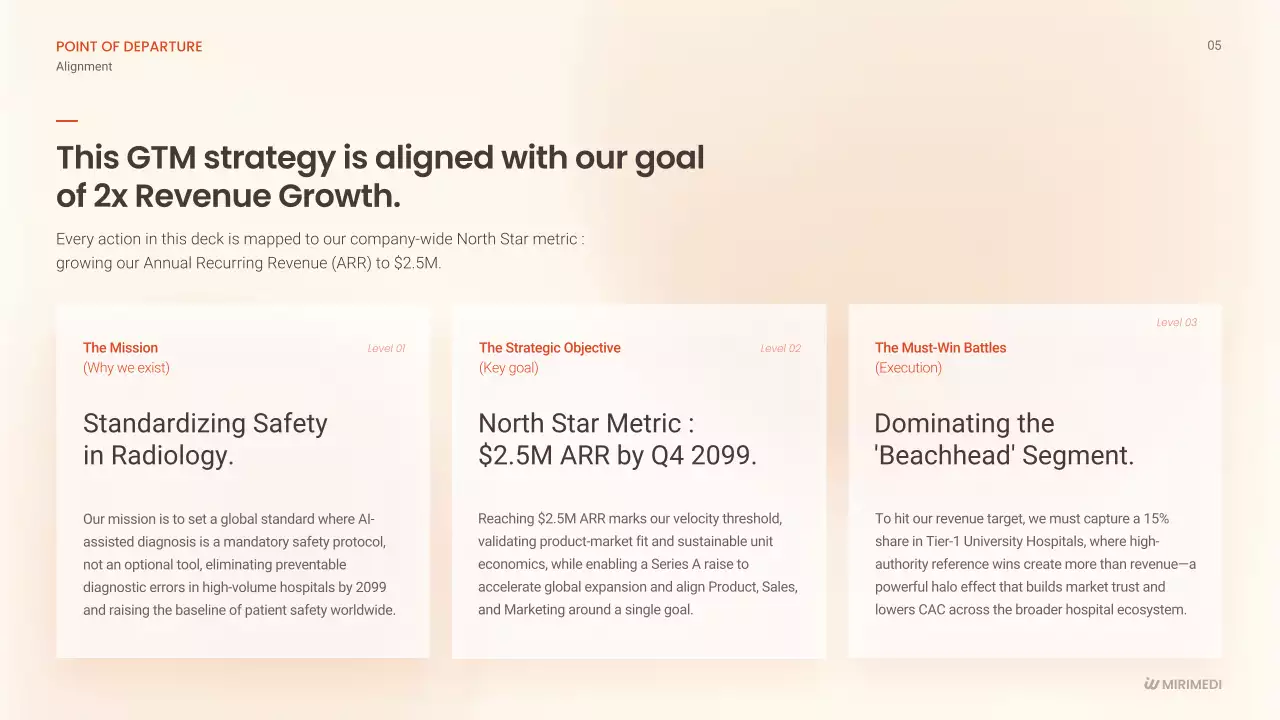 베이지 클린 AI 진단 사업 설명회