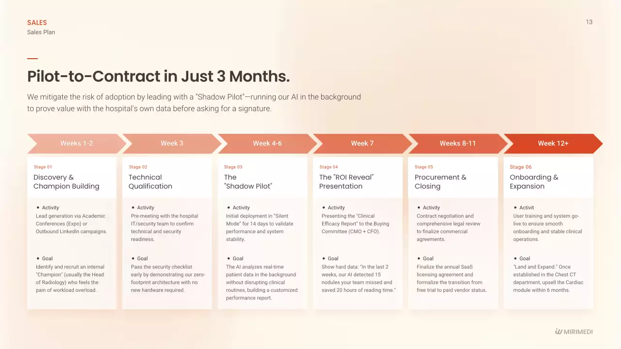 베이지 클린 AI 진단 사업 설명회