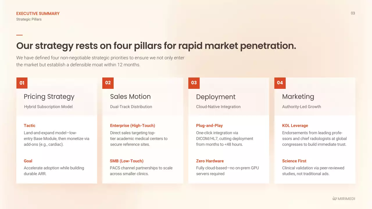 베이지 클린 AI 진단 사업 설명회