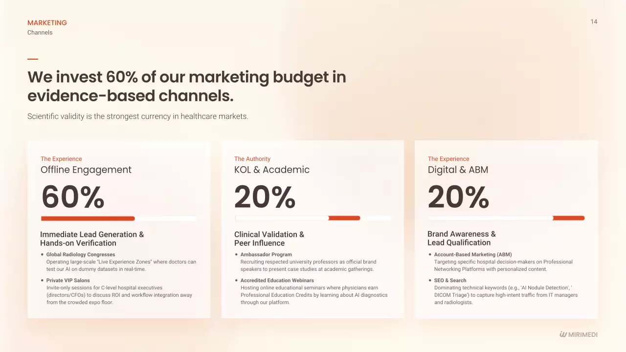 베이지 클린 AI 진단 사업 설명회