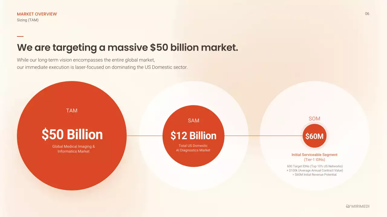 베이지 클린 AI 진단 사업 설명회