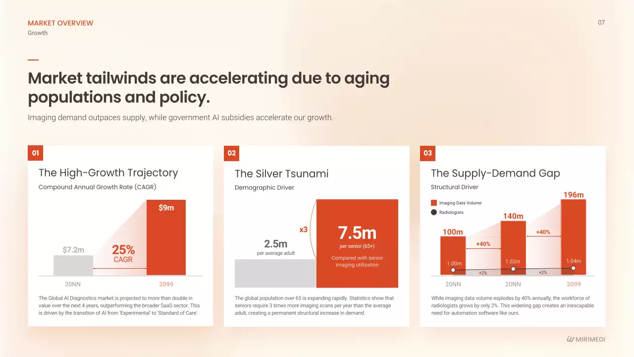 베이지 클린 AI 진단 사업 설명회