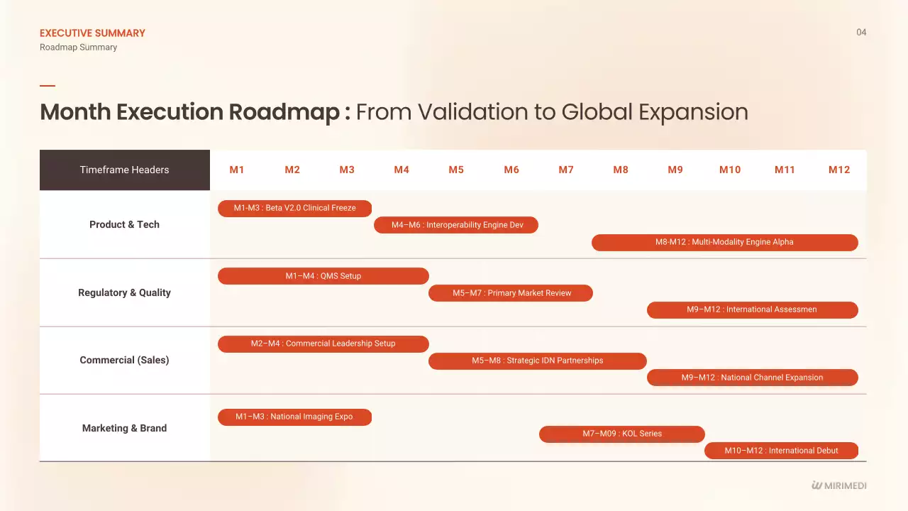 베이지 클린 AI 진단 사업 설명회