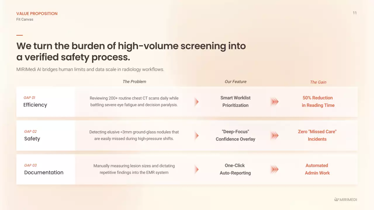 베이지 클린 AI 진단 사업 설명회