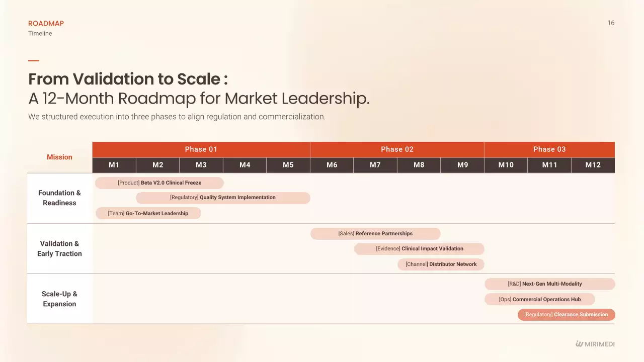 베이지 클린 AI 진단 사업 설명회