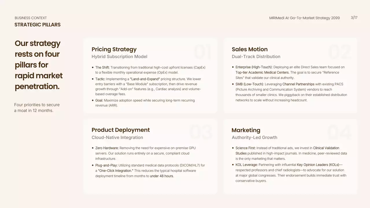 베이지색 모던 AI 비즈니스 프레젠테이션