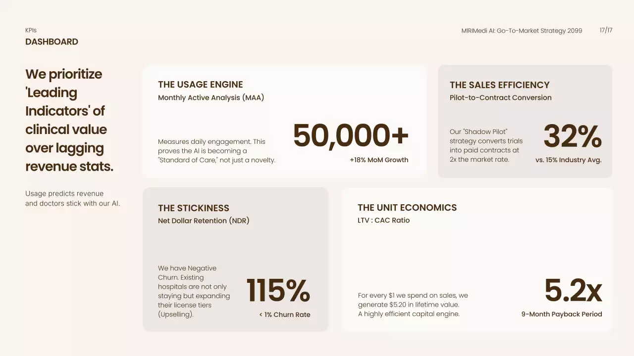 베이지색 모던 AI 비즈니스 프레젠테이션