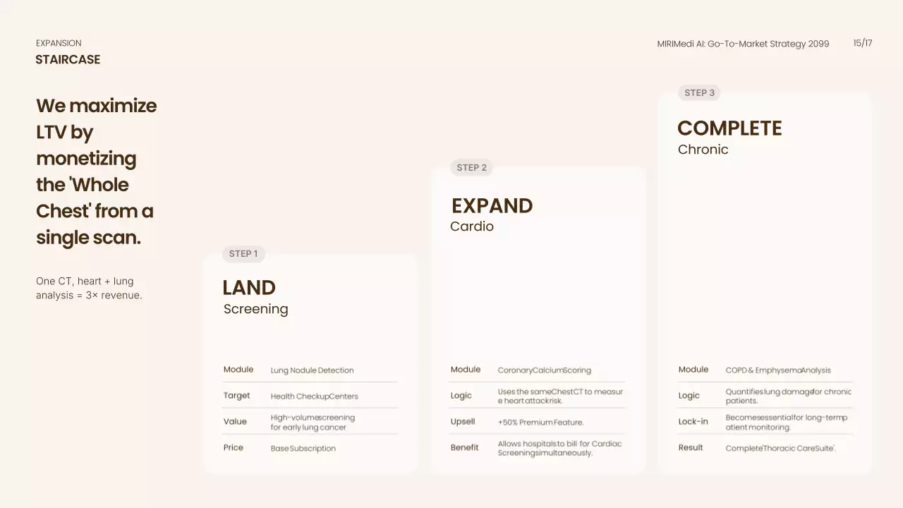 베이지색 모던 AI 비즈니스 프레젠테이션