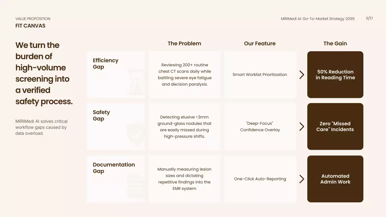베이지색 모던 AI 비즈니스 프레젠테이션