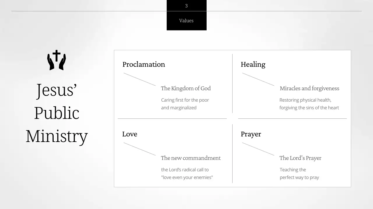 흑인 단순 종교 강의
