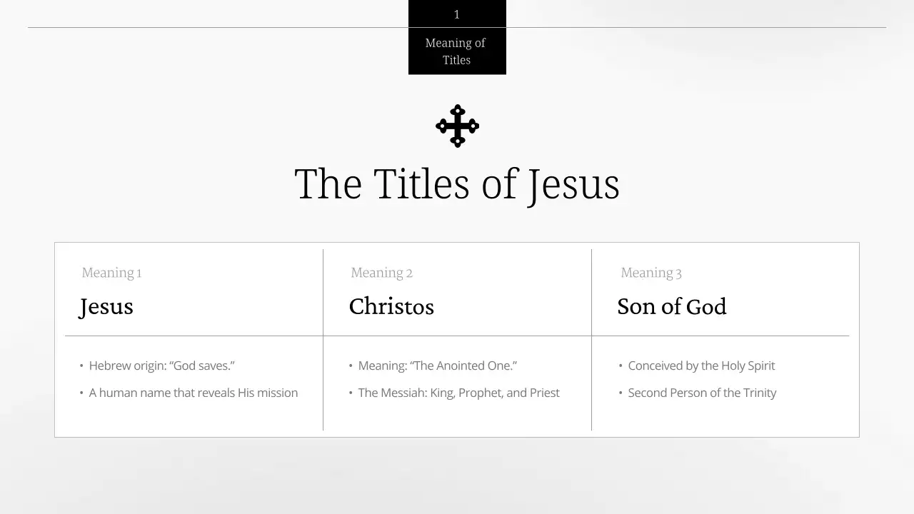 흑인 단순 종교 강의