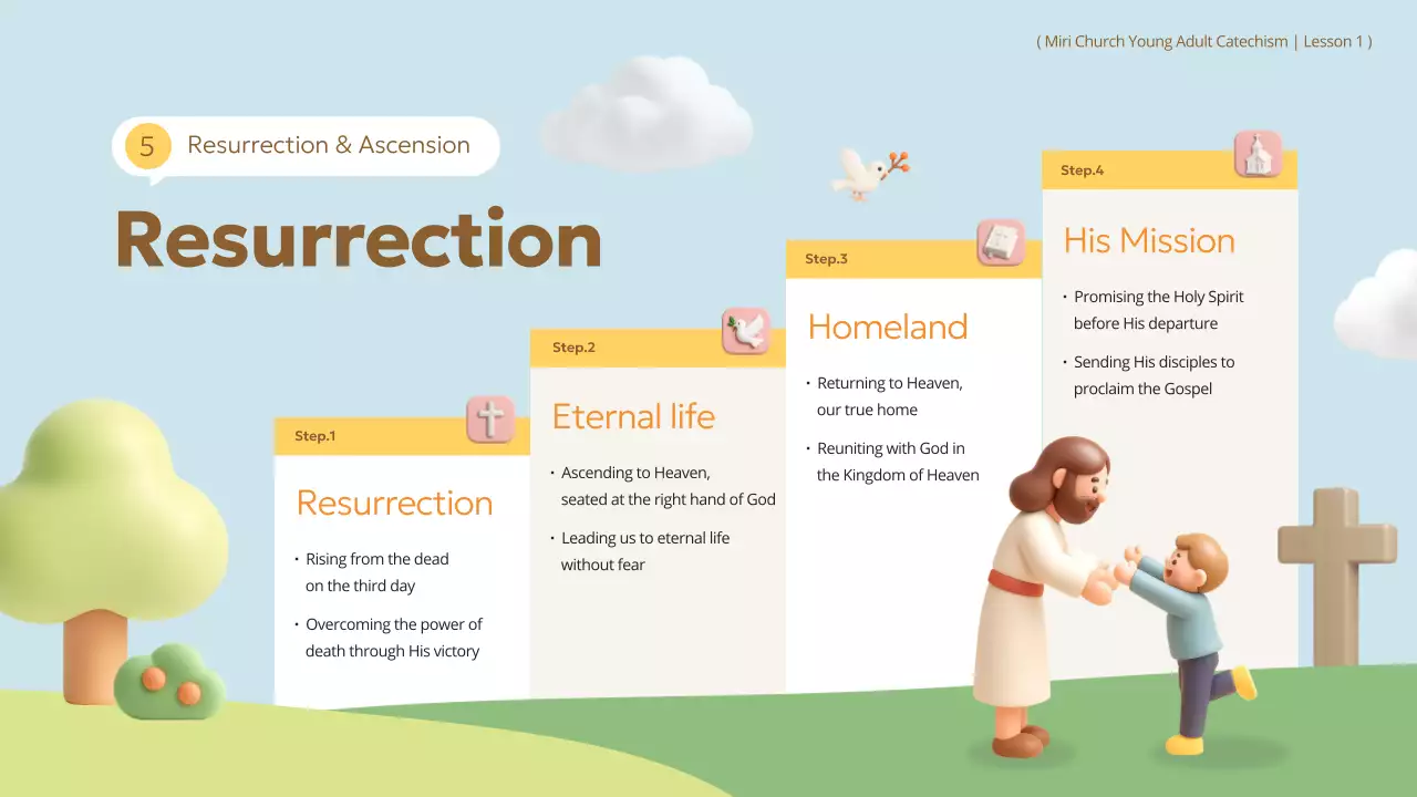 오렌지색 간략 종교 안내서