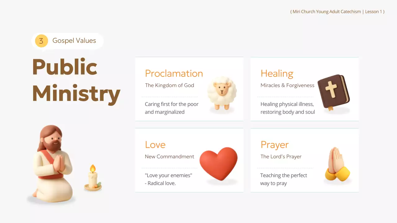 오렌지색 간략 종교 안내서