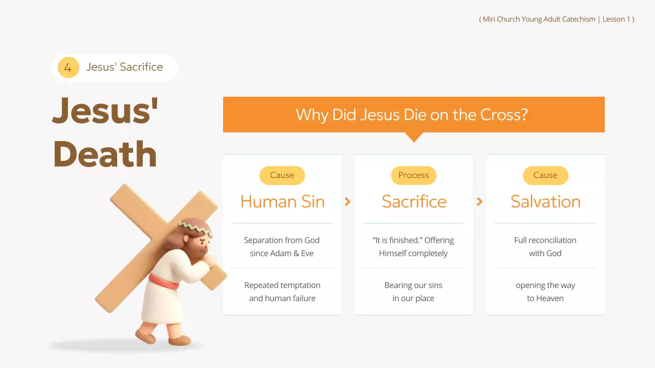 오렌지색 간략 종교 안내서