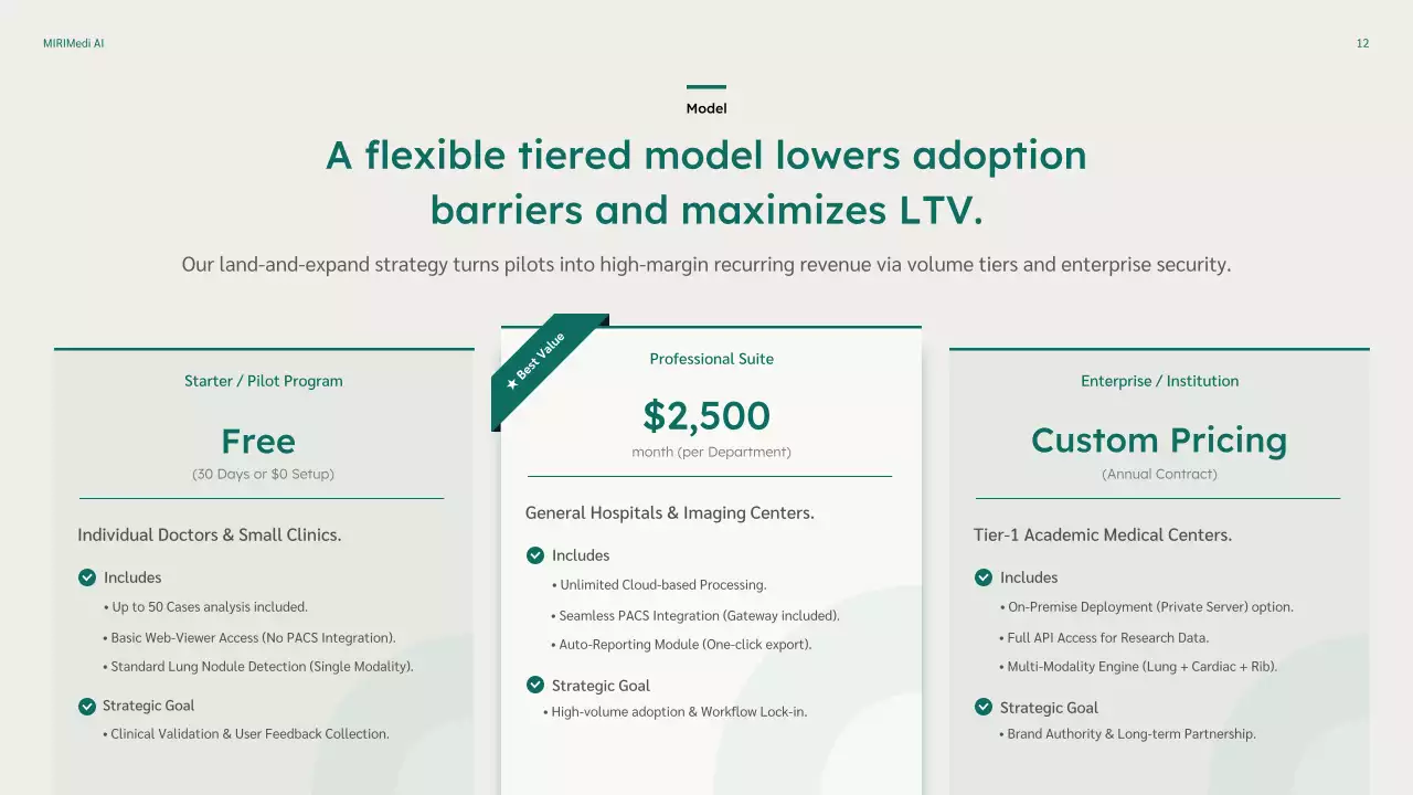 친환경 미니멀 비즈니스 플랜