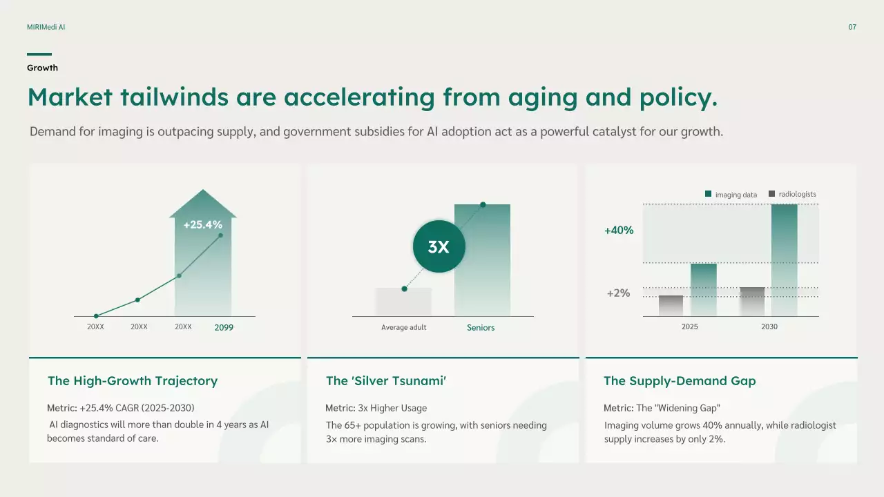친환경 미니멀 비즈니스 플랜