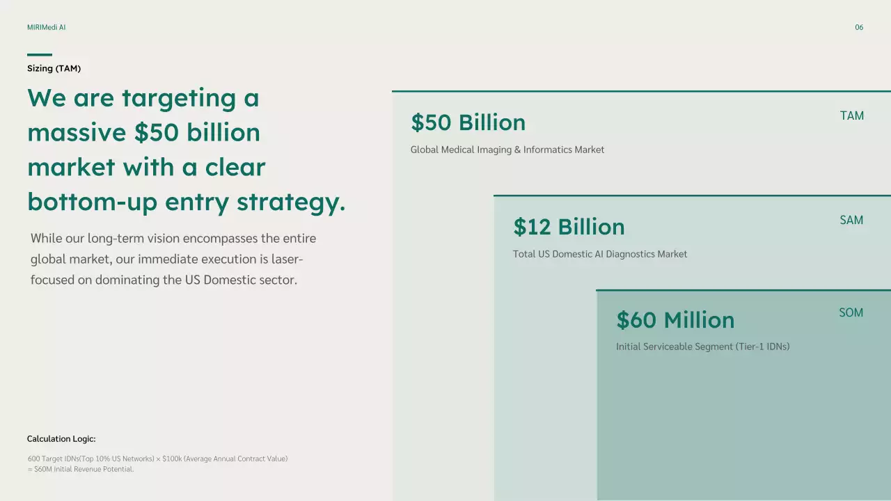 친환경 미니멀 비즈니스 플랜