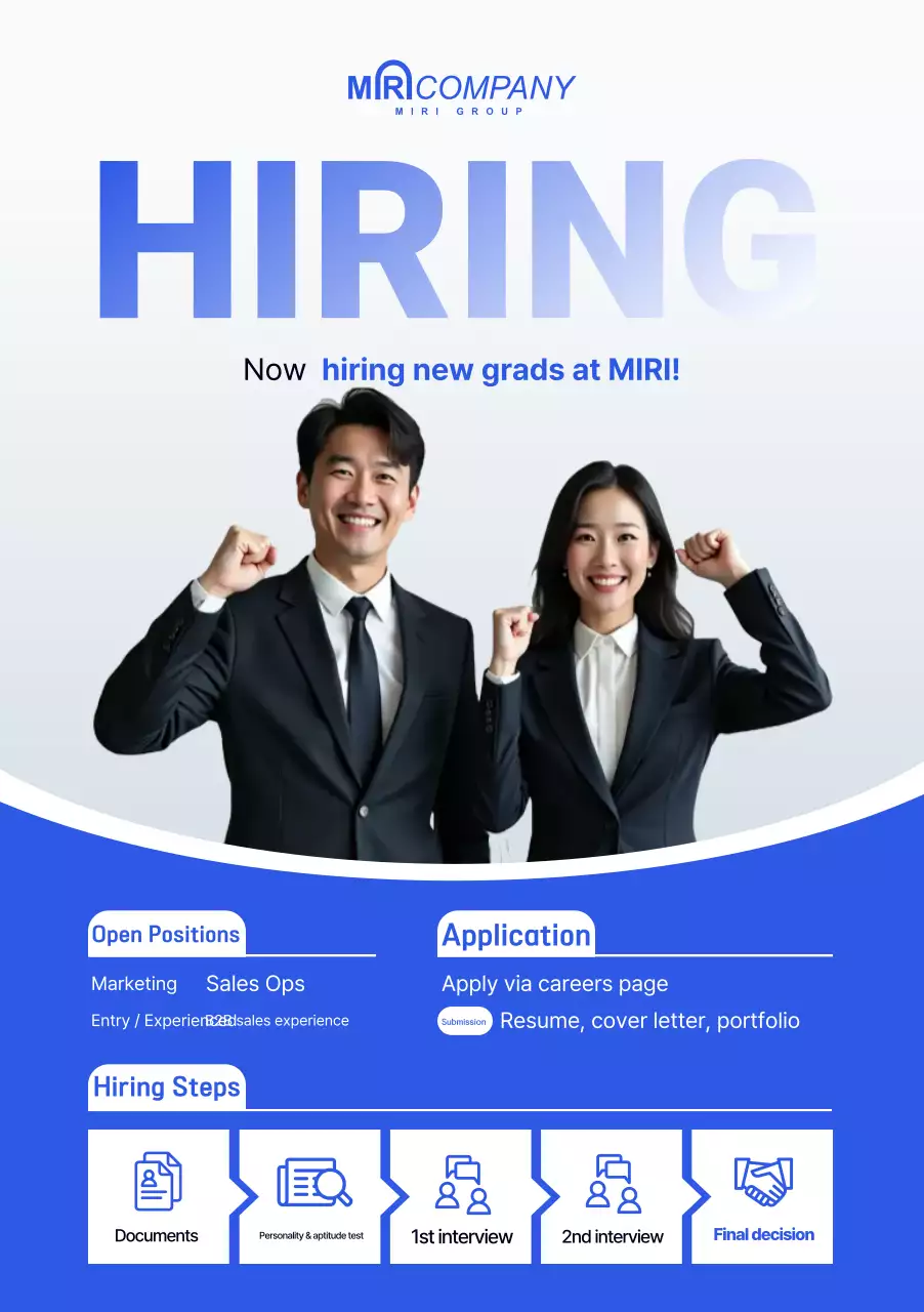 Anúncio de Recrutamento de Novos Funcionários da Blue Clean