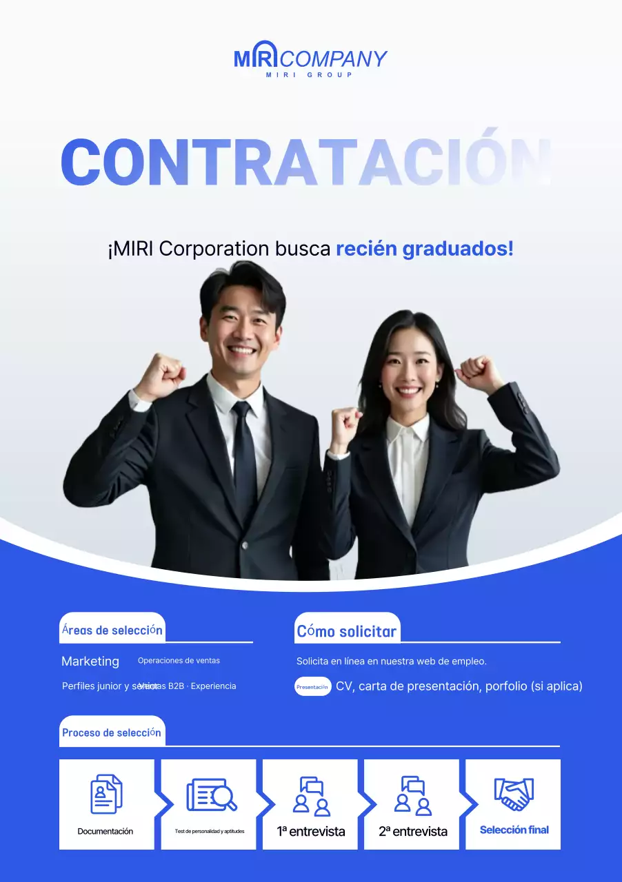 Anuncio de contratación de nuevos empleados de Blue Clean
