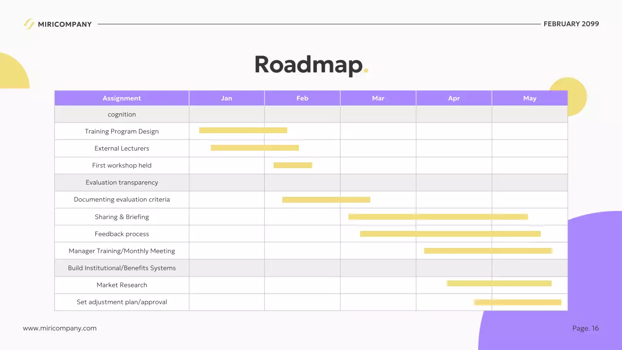노란색 현대 비즈니스 계획