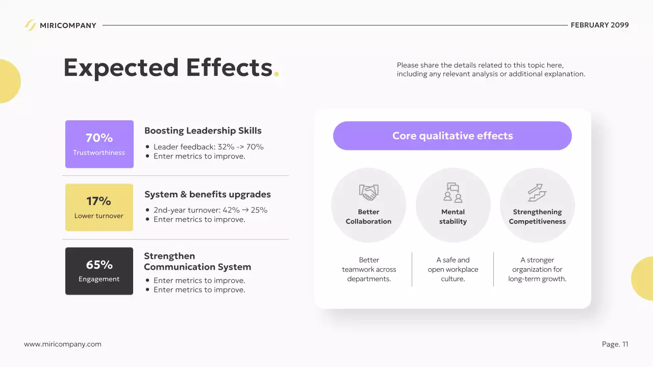 노란색 현대 비즈니스 계획