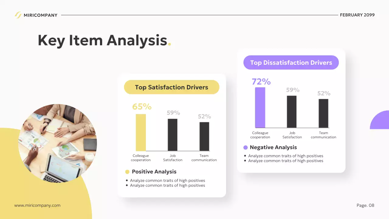 노란색 현대 비즈니스 계획