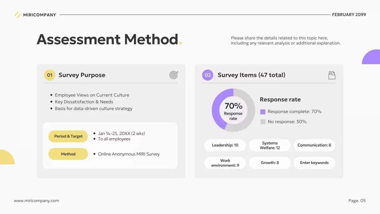 노란색 현대 비즈니스 계획