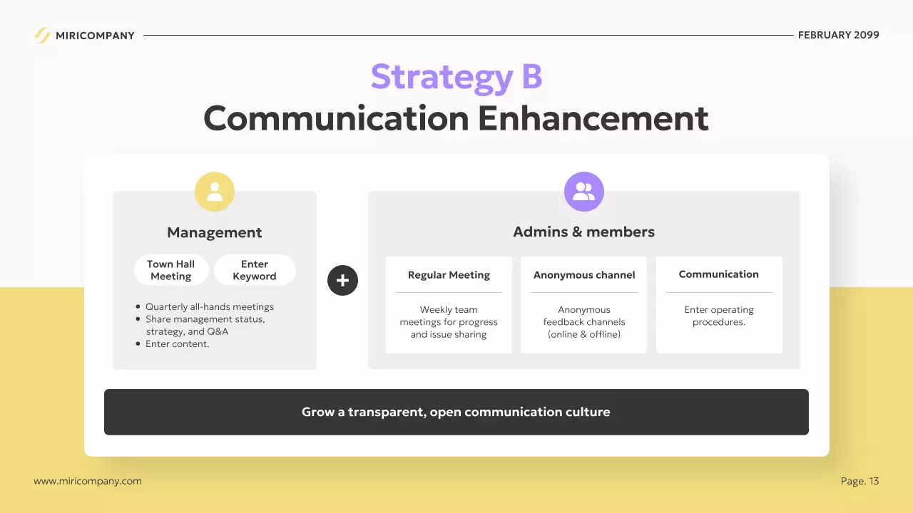 노란색 현대 비즈니스 계획