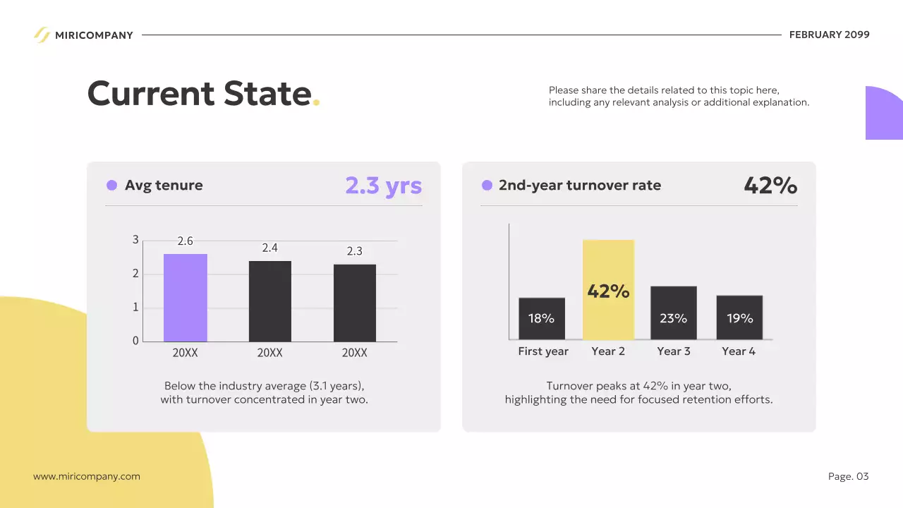 노란색 현대 비즈니스 계획