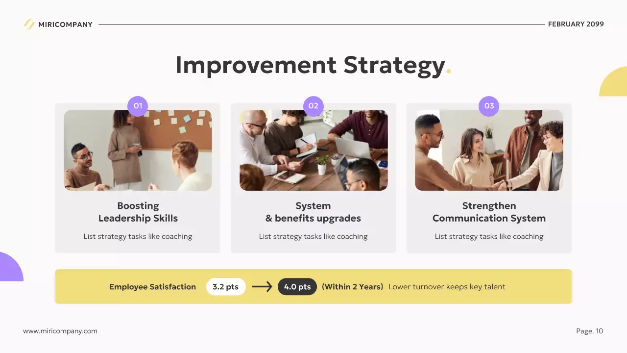 노란색 현대 비즈니스 계획