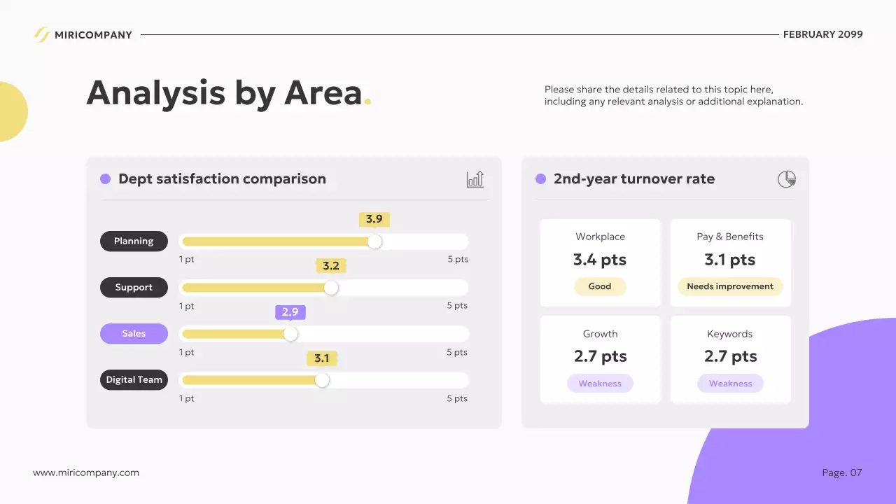 노란색 현대 비즈니스 계획