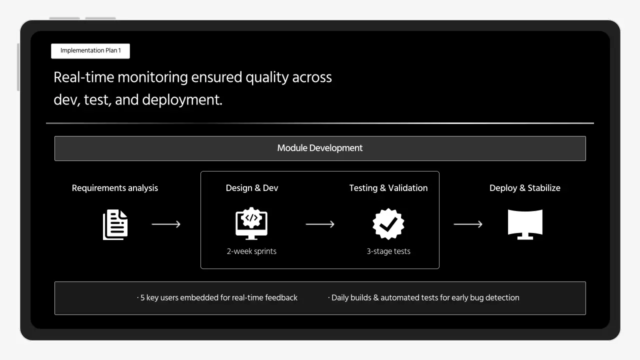 블랙 미니멀 비즈니스 보고서