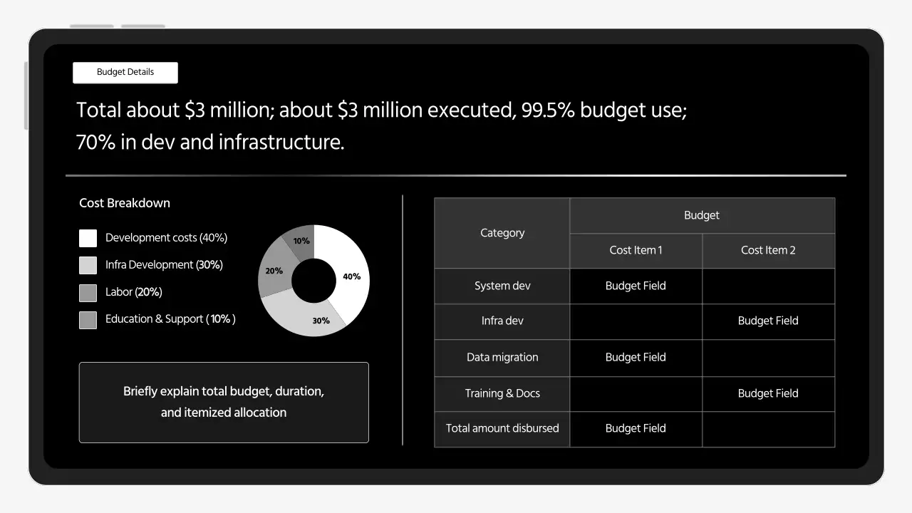 블랙 미니멀 비즈니스 보고서