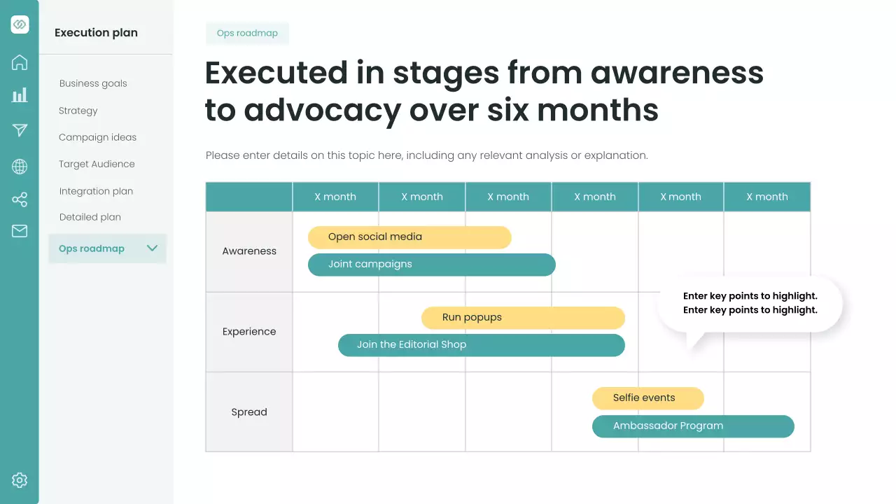 청록색 현대 마케팅 프레젠테이션