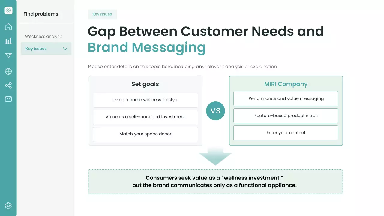 청록색 현대 마케팅 프레젠테이션