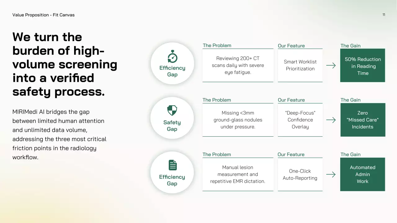 친환경 미니멀 AI 시장 진출 전략 프레젠테이션
