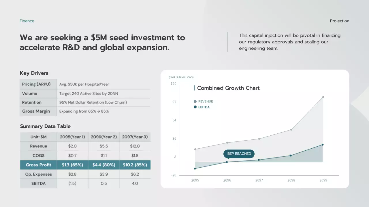 블루 미니멀리스트 제품 소개 프레젠테이션