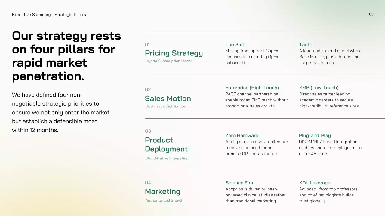 친환경 미니멀 AI 시장 진출 전략 프레젠테이션