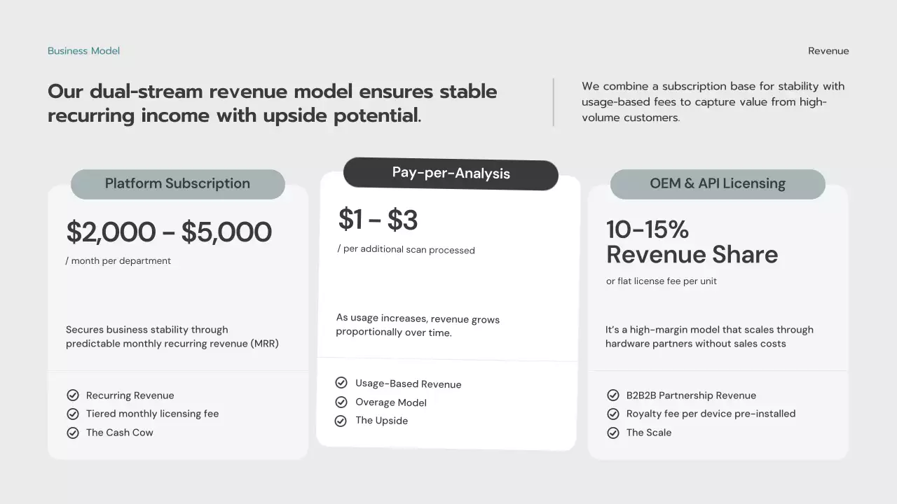 블루 미니멀리스트 제품 소개 프레젠테이션
