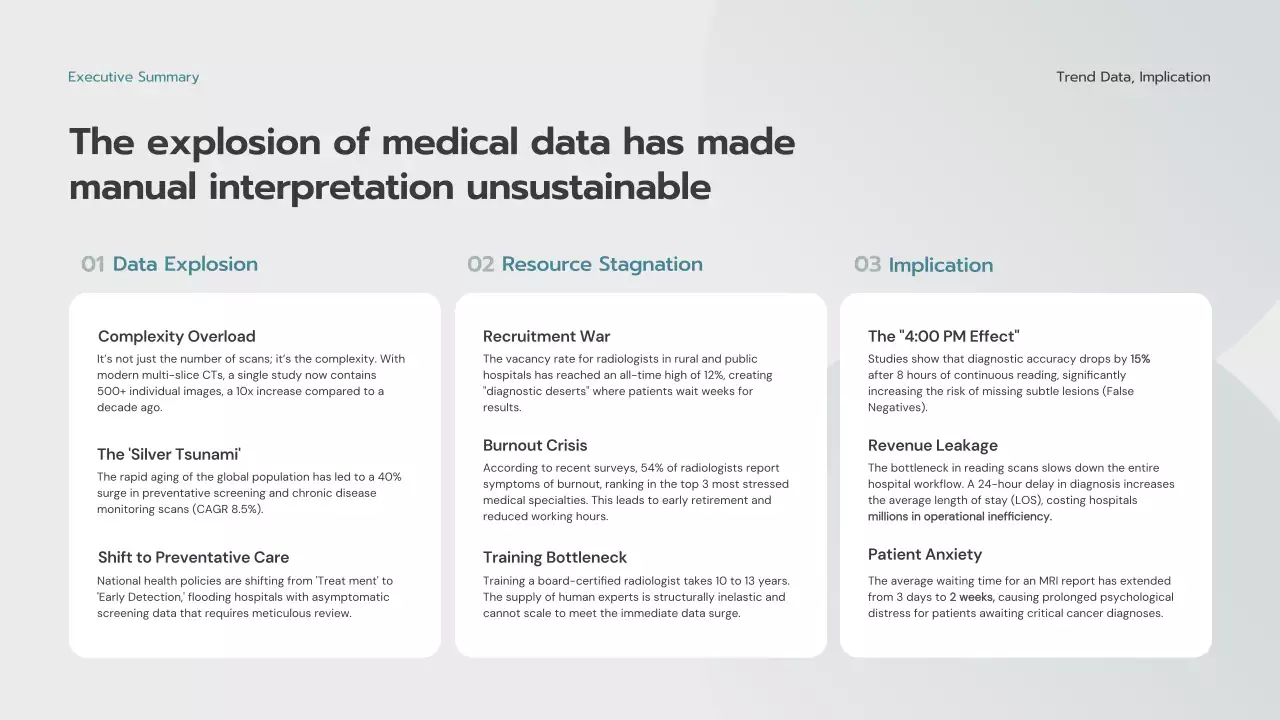 블루 미니멀리스트 제품 소개 프레젠테이션