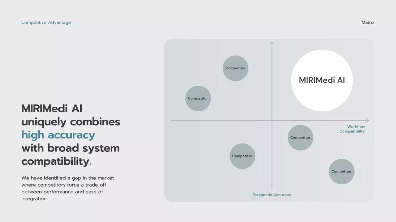 블루 미니멀리스트 제품 소개 프레젠테이션
