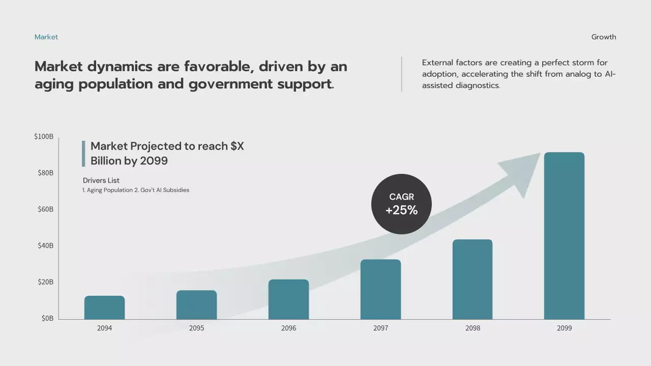 블루 미니멀리스트 제품 소개 프레젠테이션