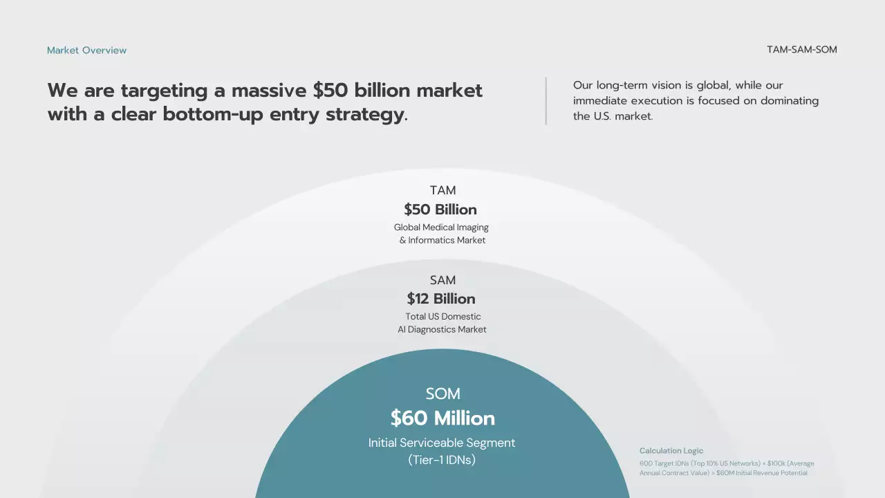 블루 미니멀리스트 제품 소개 프레젠테이션