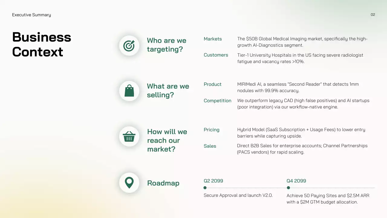 친환경 미니멀 AI 시장 진출 전략 프레젠테이션