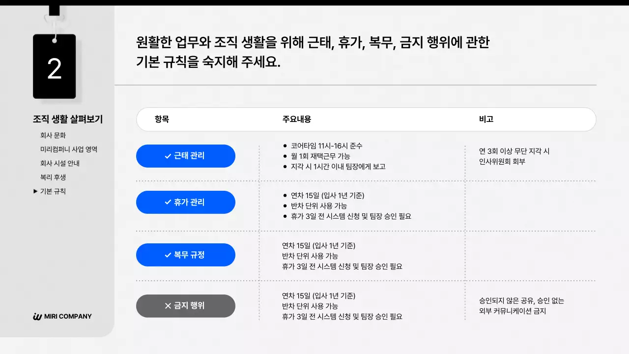 흑백 깔끔 신입사원 온보딩 안내