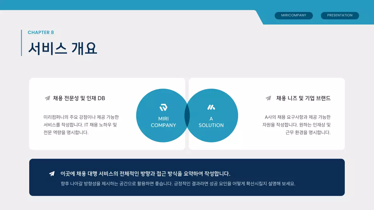 파랑 모던 아웃소싱 제안서